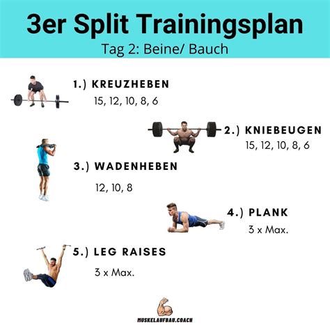 trainingsplan frauen 3er split|3er split workout sätze.